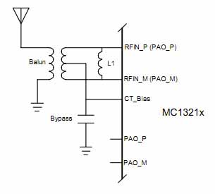 Freescale MC13213